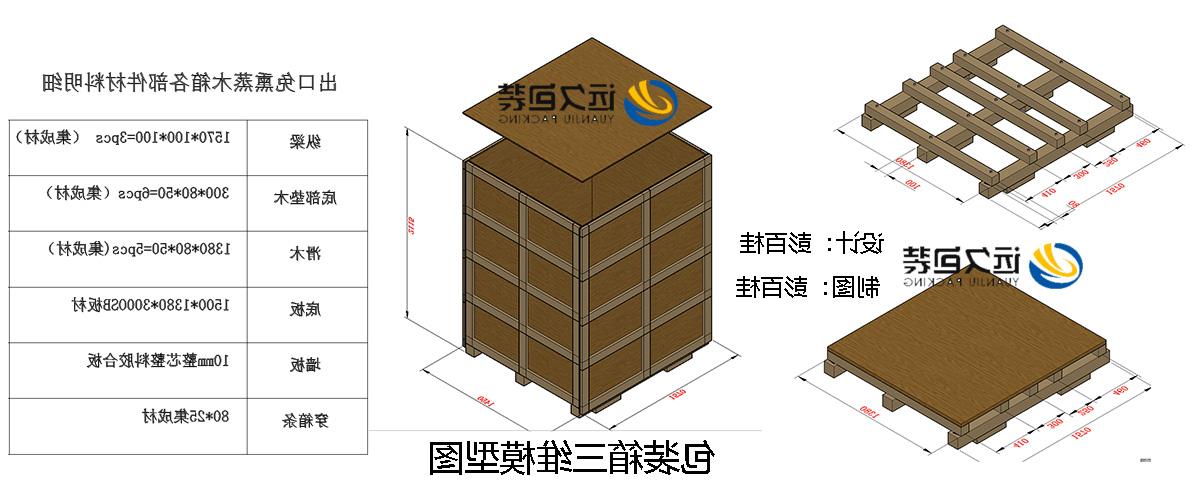 <a href='http://usvt.psh168.com'>买球平台</a>的设计需要考虑流通环境和经济性